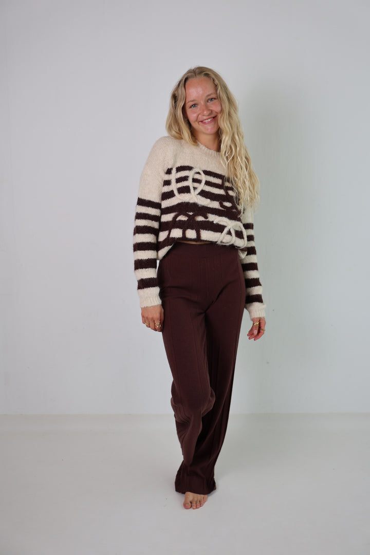 Strickpullover Most Wanted